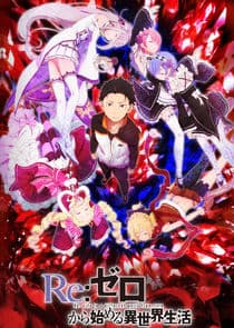 Re:Zero
