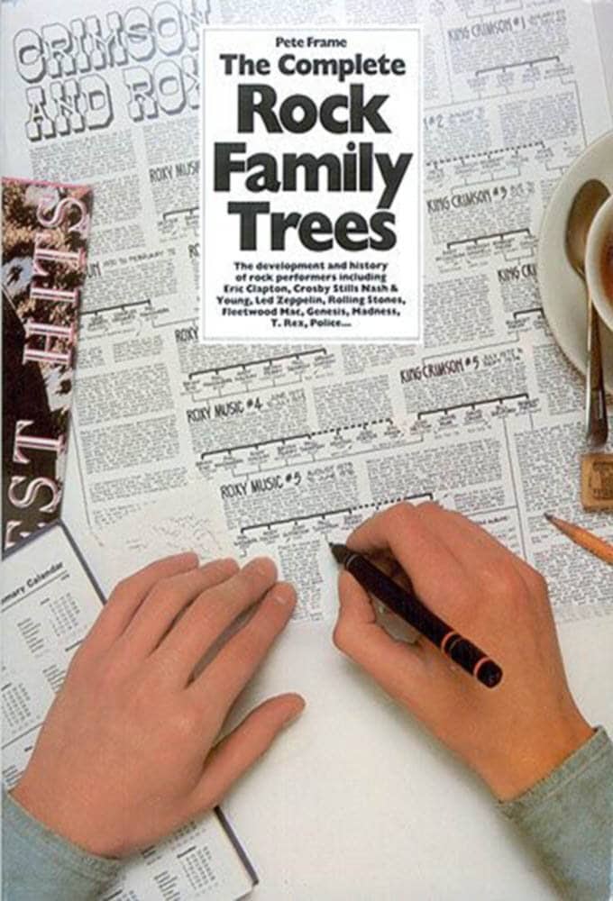Постер сериала «Rock Family Trees»